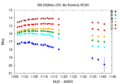 Thumbnail for version as of 14:20, 16 April 2026