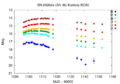 Thumbnail for version as of 12:50, 30 April 2026