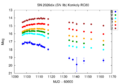 Thumbnail for version as of 08:38, 8 May 2026