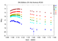 Thumbnail for version as of 08:49, 22 May 2026