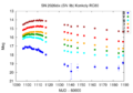 Thumbnail for version as of 14:01, 12 June 2026