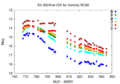 Thumbnail for version as of 15:48, 24 June 2025