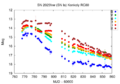 Thumbnail for version as of 16:36, 3 July 2025