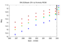 Thumbnail for version as of 11:27, 10 September 2026