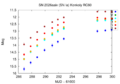 Thumbnail for version as of 15:35, 17 September 2026