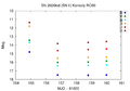 Thumbnail for version as of 12:49, 30 April 2026