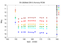 Thumbnail for version as of 08:48, 22 May 2026