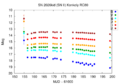Thumbnail for version as of 14:00, 12 June 2026