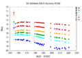 Thumbnail for version as of 15:33, 2 July 2026