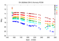 Thumbnail for version as of 08:30, 27 August 2026
