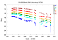 Thumbnail for version as of 11:26, 10 September 2026