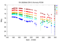 Thumbnail for version as of 15:34, 17 September 2026