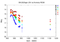 Thumbnail for version as of 12:51, 30 April 2026