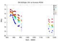 Thumbnail for version as of 14:01, 12 June 2026