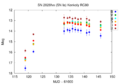 Thumbnail for version as of 14:19, 16 April 2026