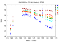 Thumbnail for version as of 08:37, 8 May 2026