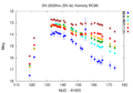 Thumbnail for version as of 08:48, 22 May 2026