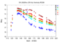 Thumbnail for version as of 15:33, 2 July 2026