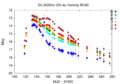 Thumbnail for version as of 08:30, 27 August 2026