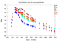 Thumbnail for version as of 15:34, 17 September 2026