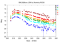 Thumbnail for version as of 08:30, 27 August 2026