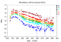 Thumbnail for version as of 11:26, 10 September 2026