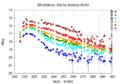 Thumbnail for version as of 15:34, 17 September 2026