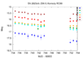Thumbnail for version as of 16:15, 25 March 2025