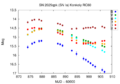 Thumbnail for version as of 15:56, 25 August 2025