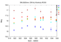 Thumbnail for version as of 17:06, 24 September 2025