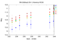 Thumbnail for version as of 21:34, 19 September 2026