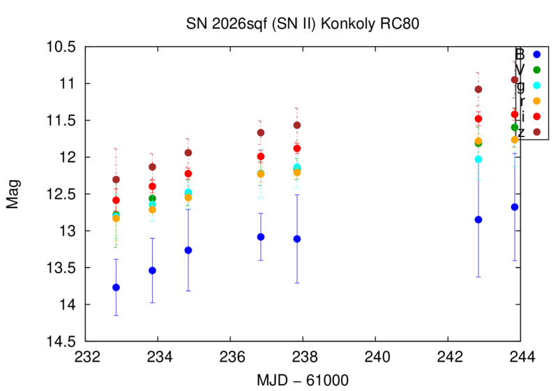 File:Sn26sqf konkoly rc80.png