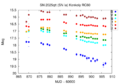 Thumbnail for version as of 15:56, 25 August 2025