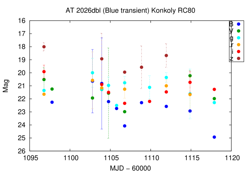 File:At26dbl konkoly rc80.png